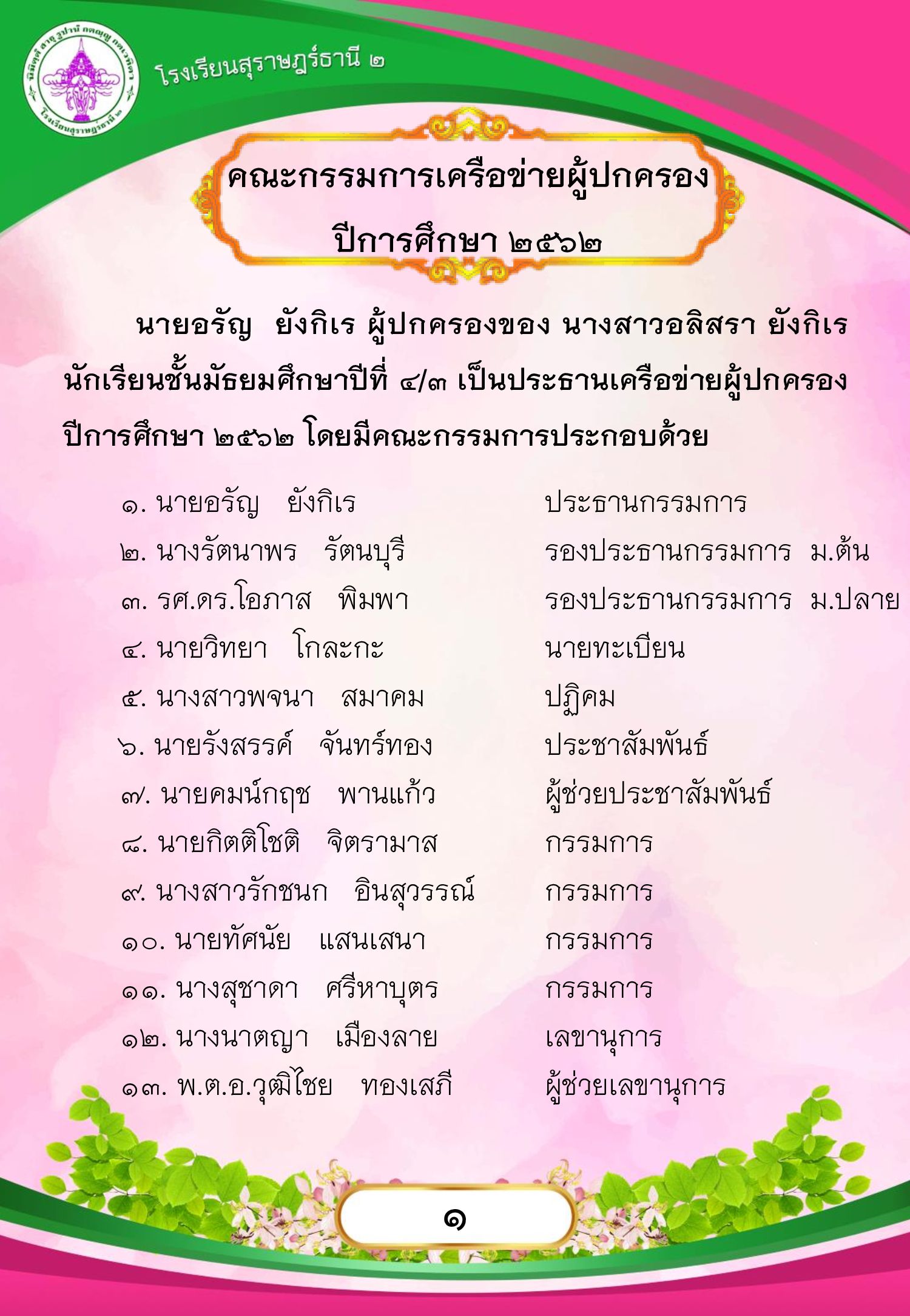 MySurat2