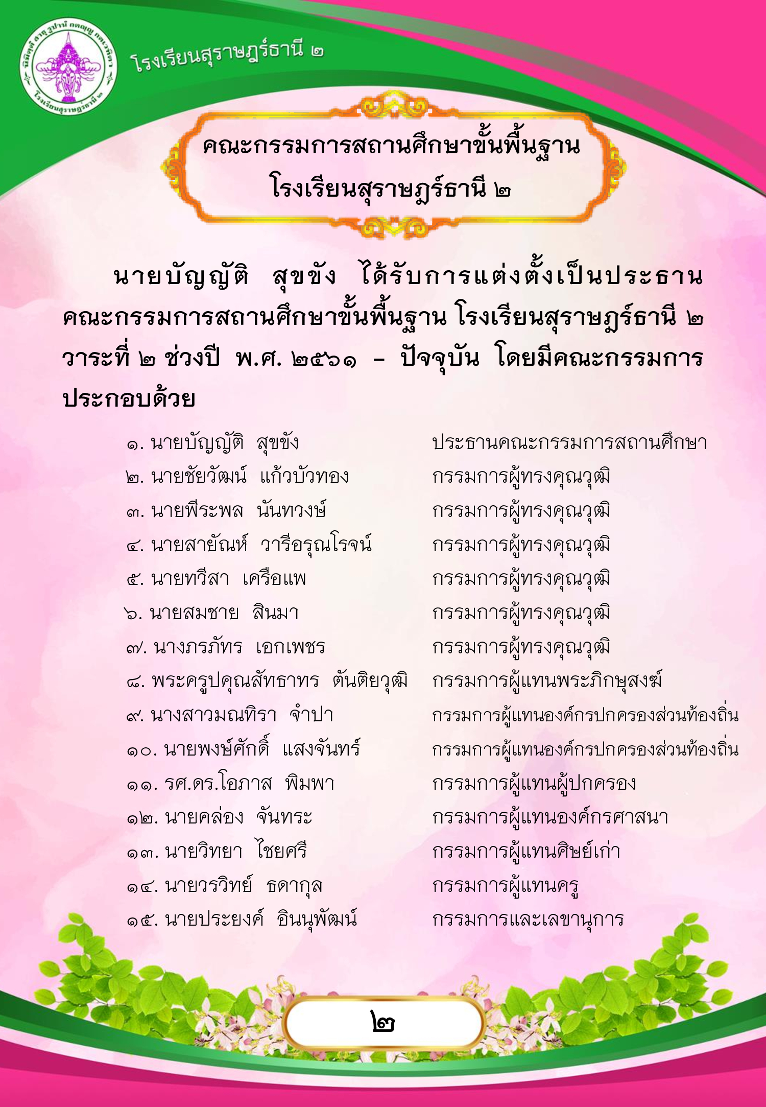 MySurat2