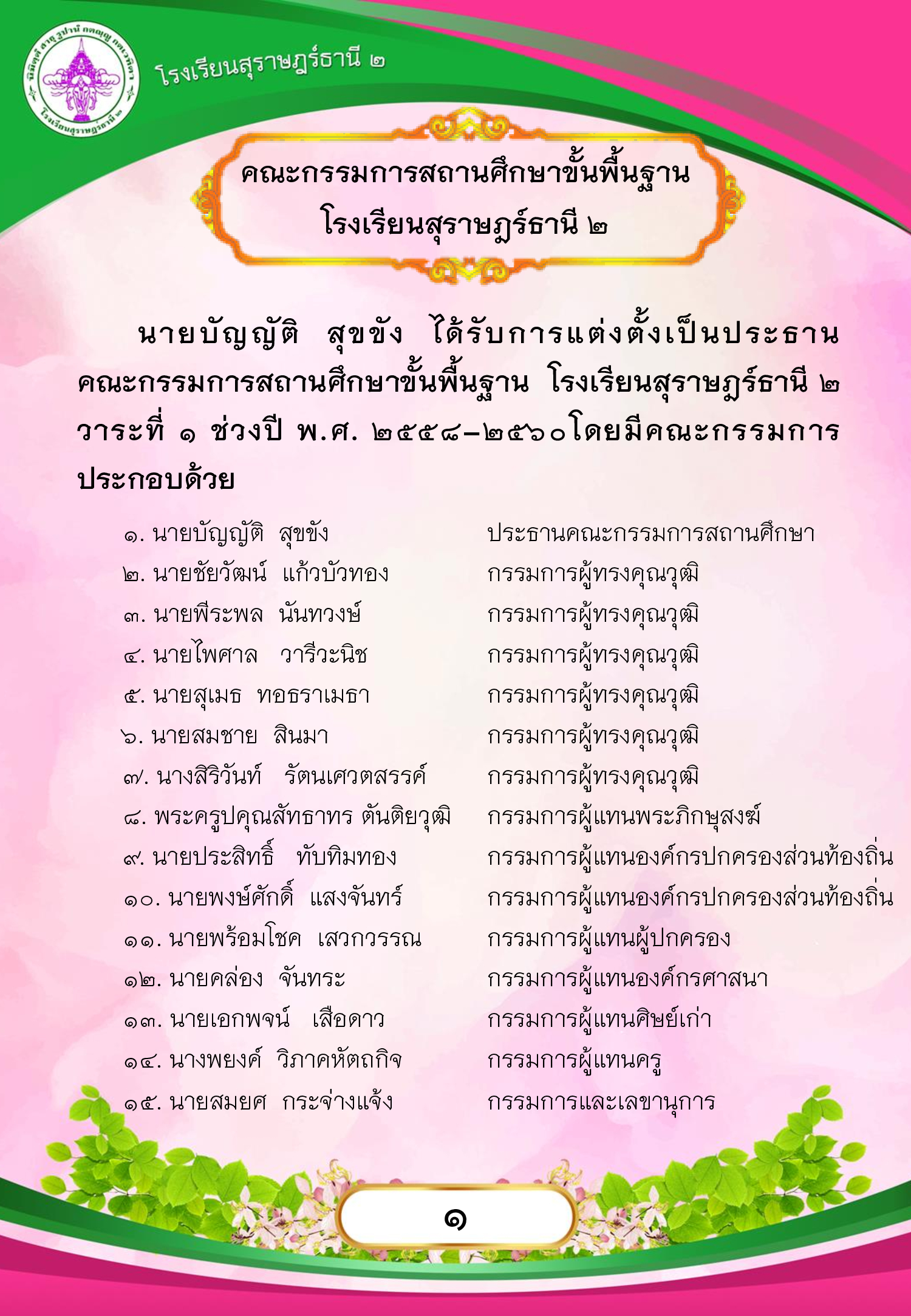 MySurat2