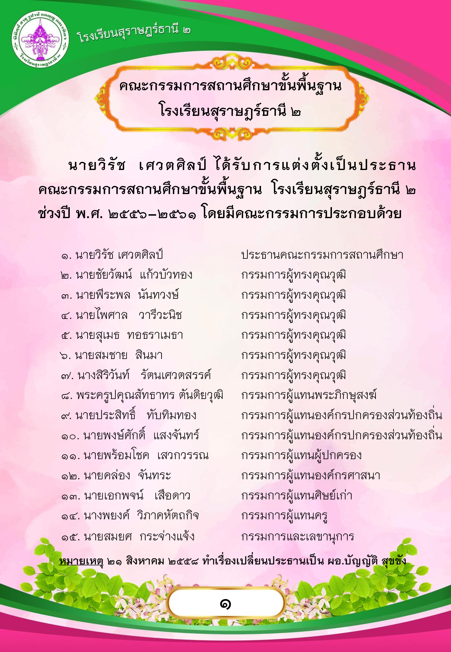 MySurat2