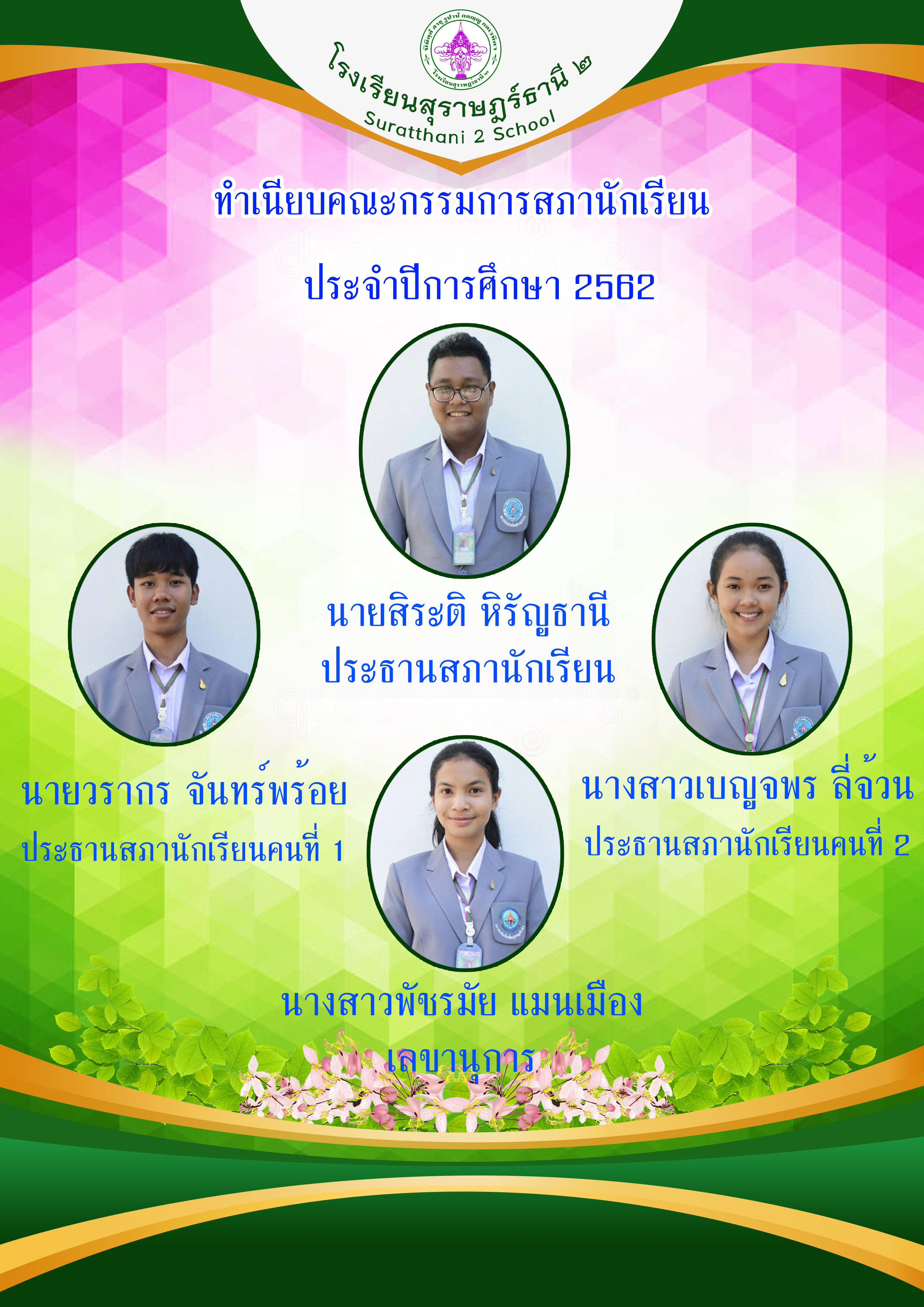 MySurat2