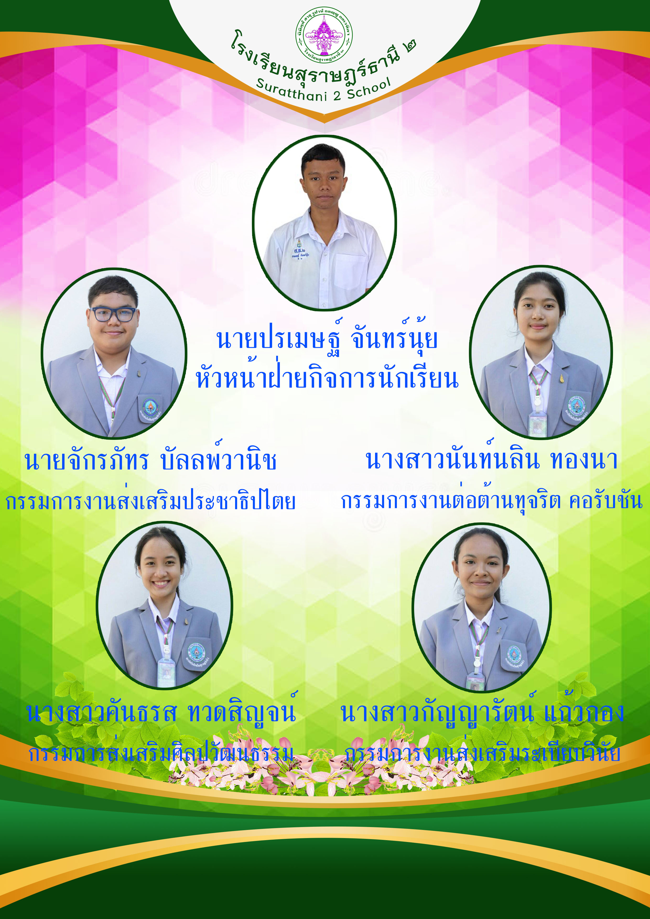 MySurat2