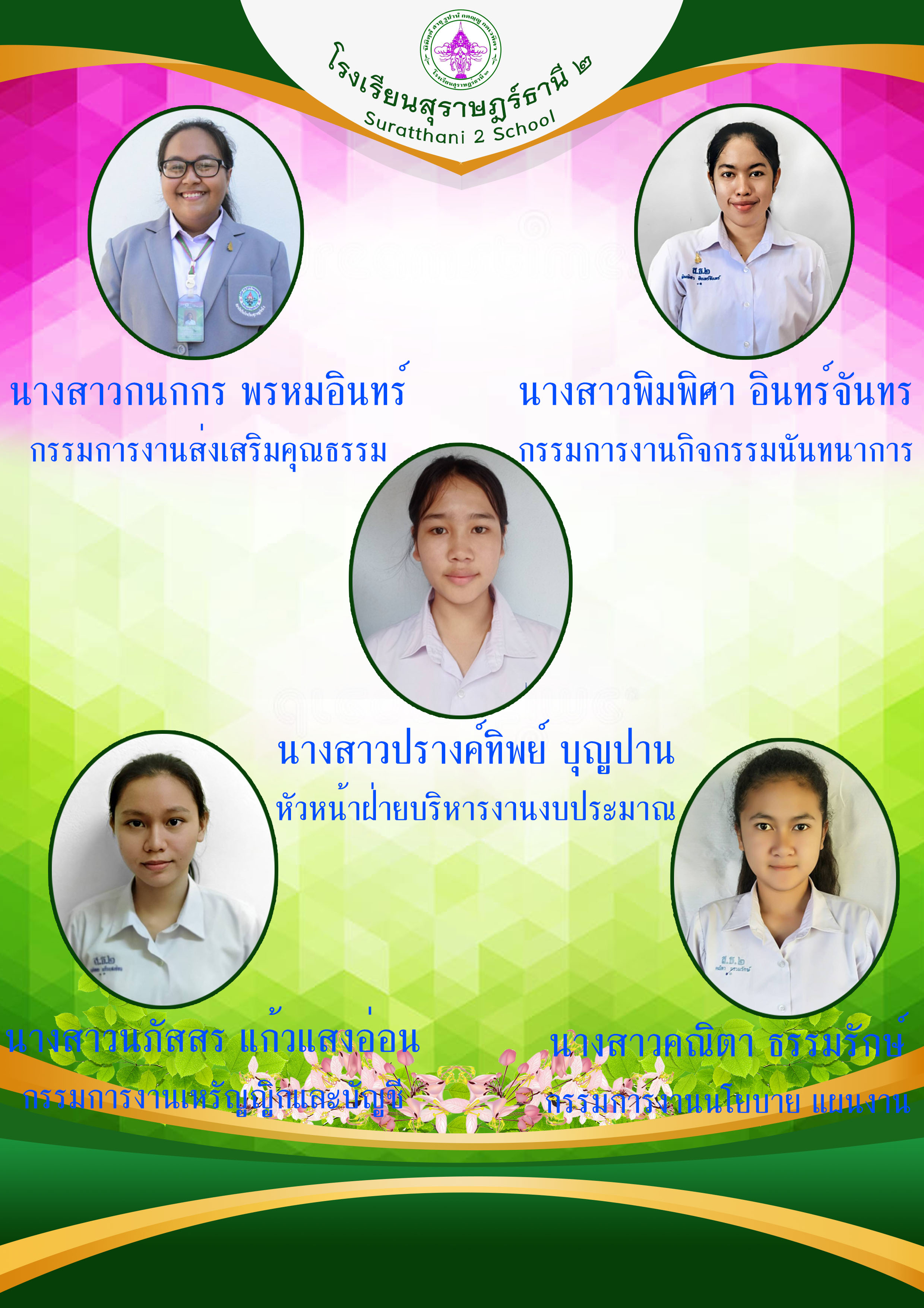 MySurat2