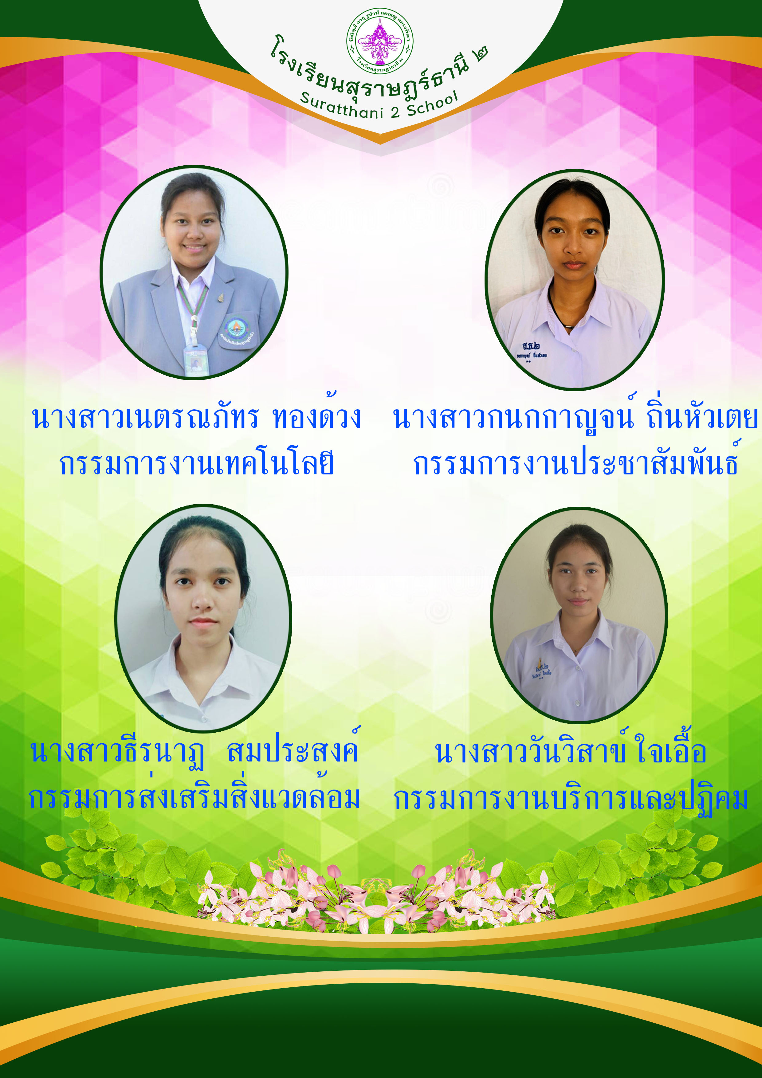 MySurat2