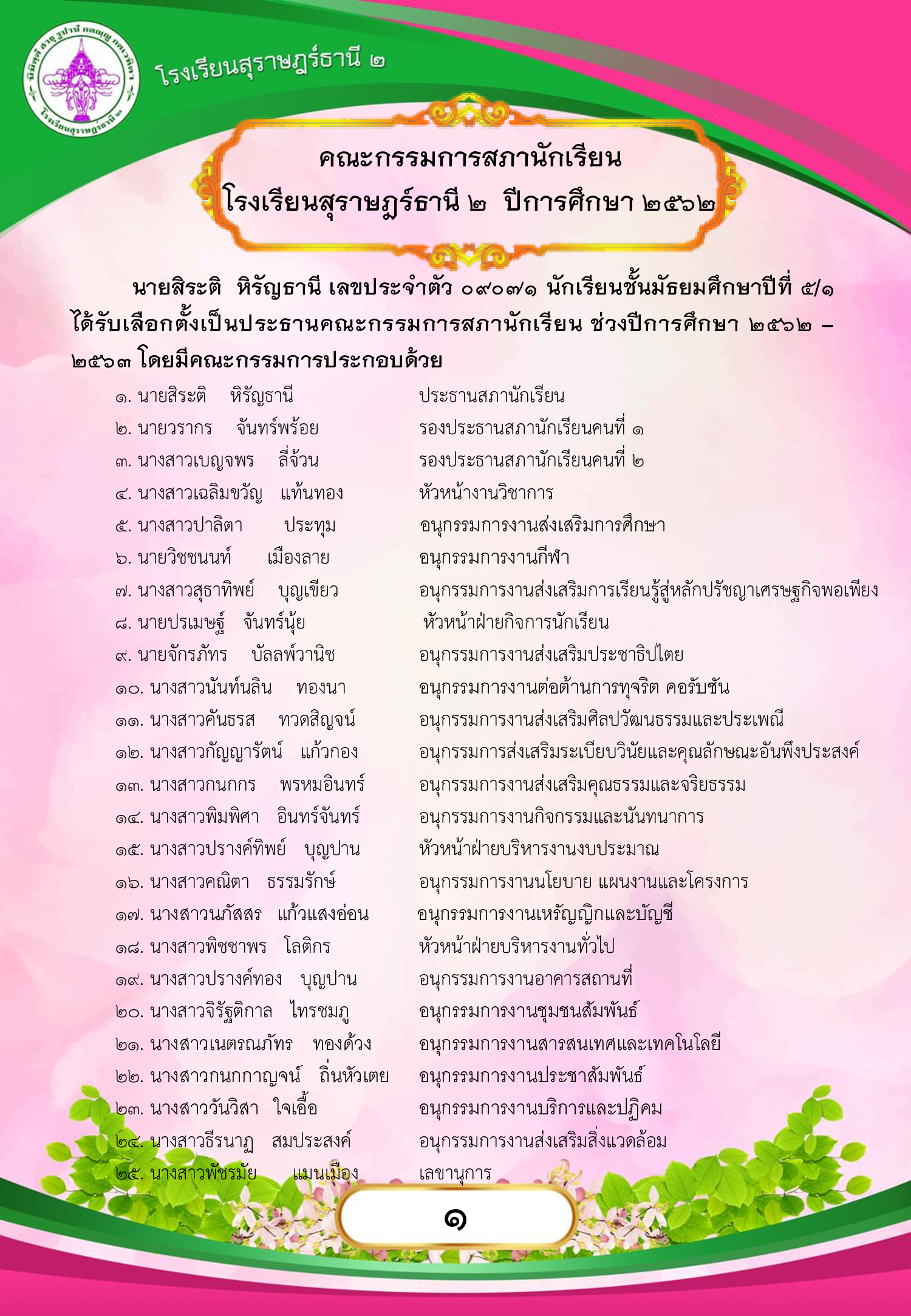 MySurat2