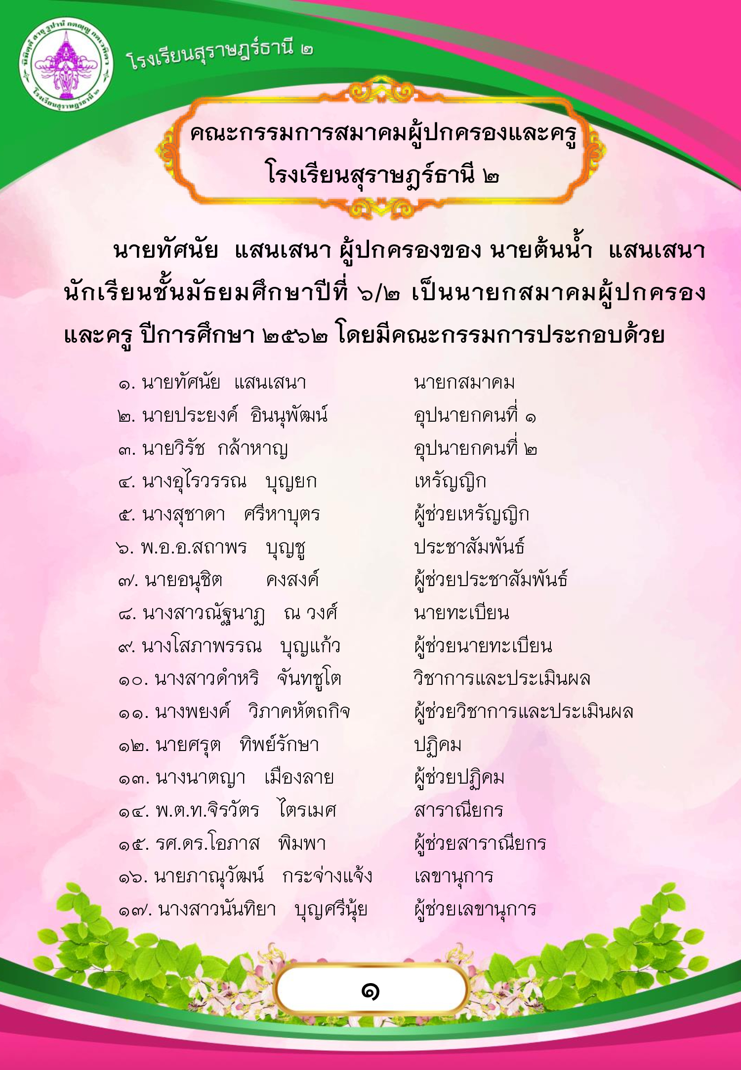 MySurat2