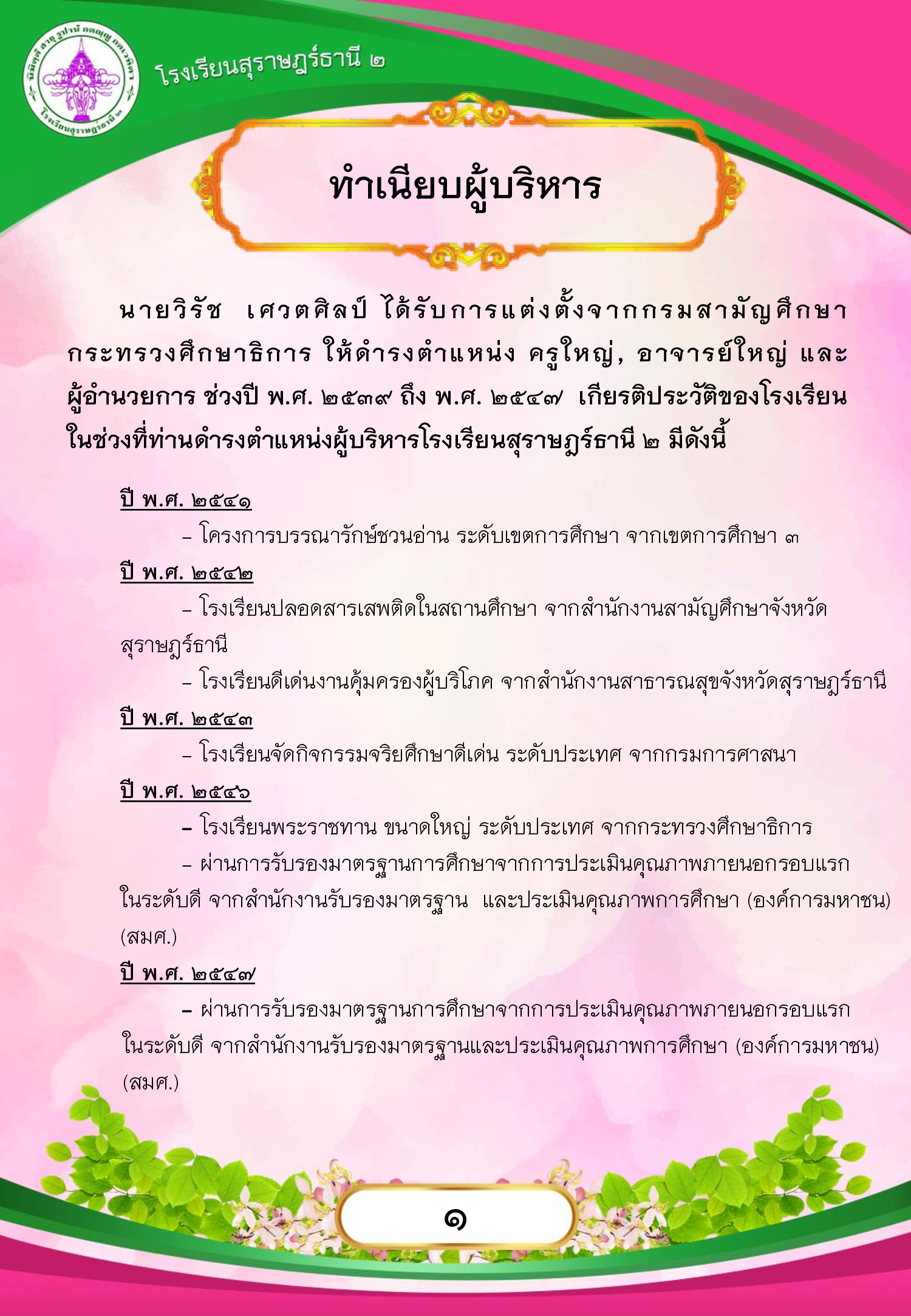 MySurat2