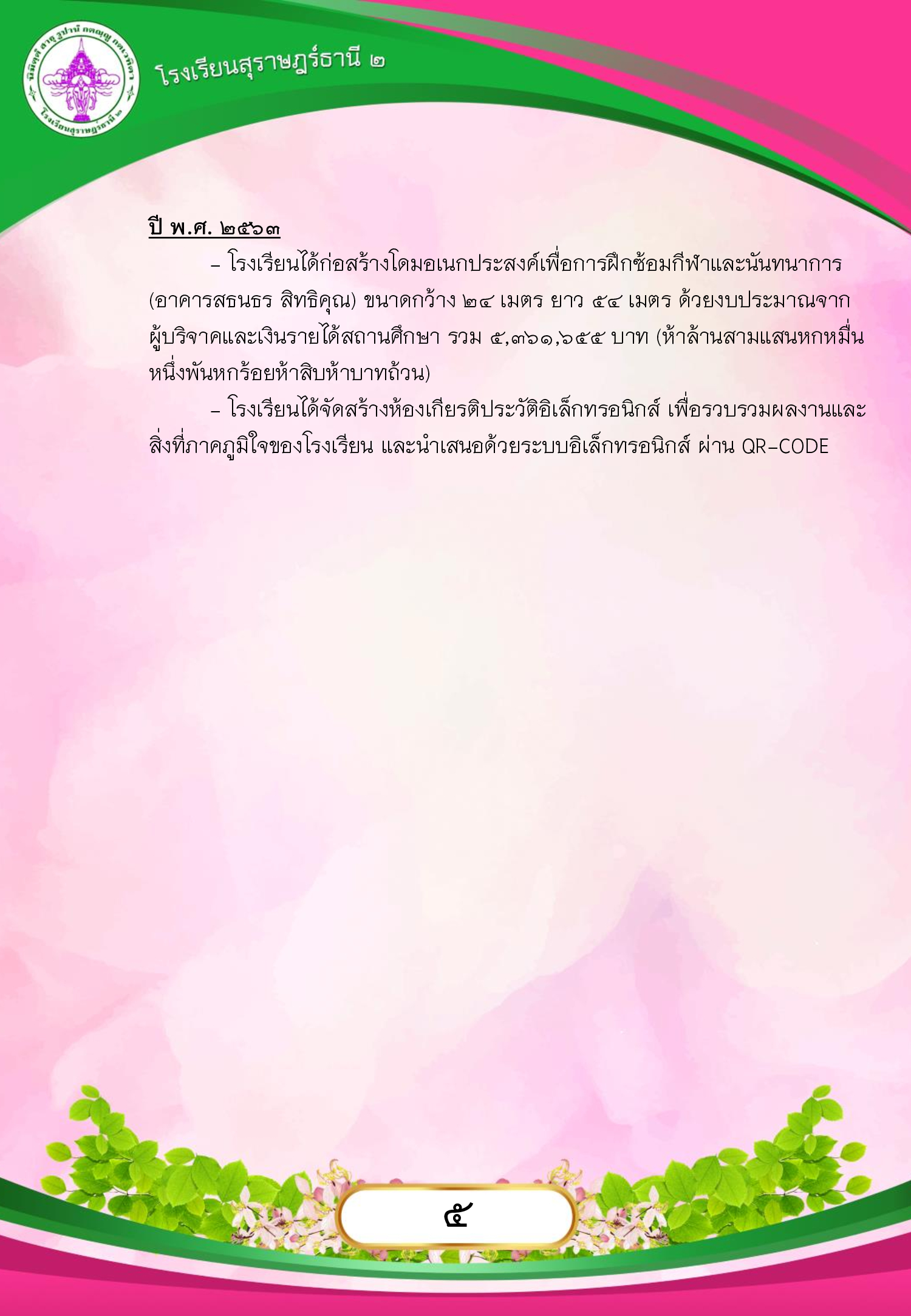 MySurat2