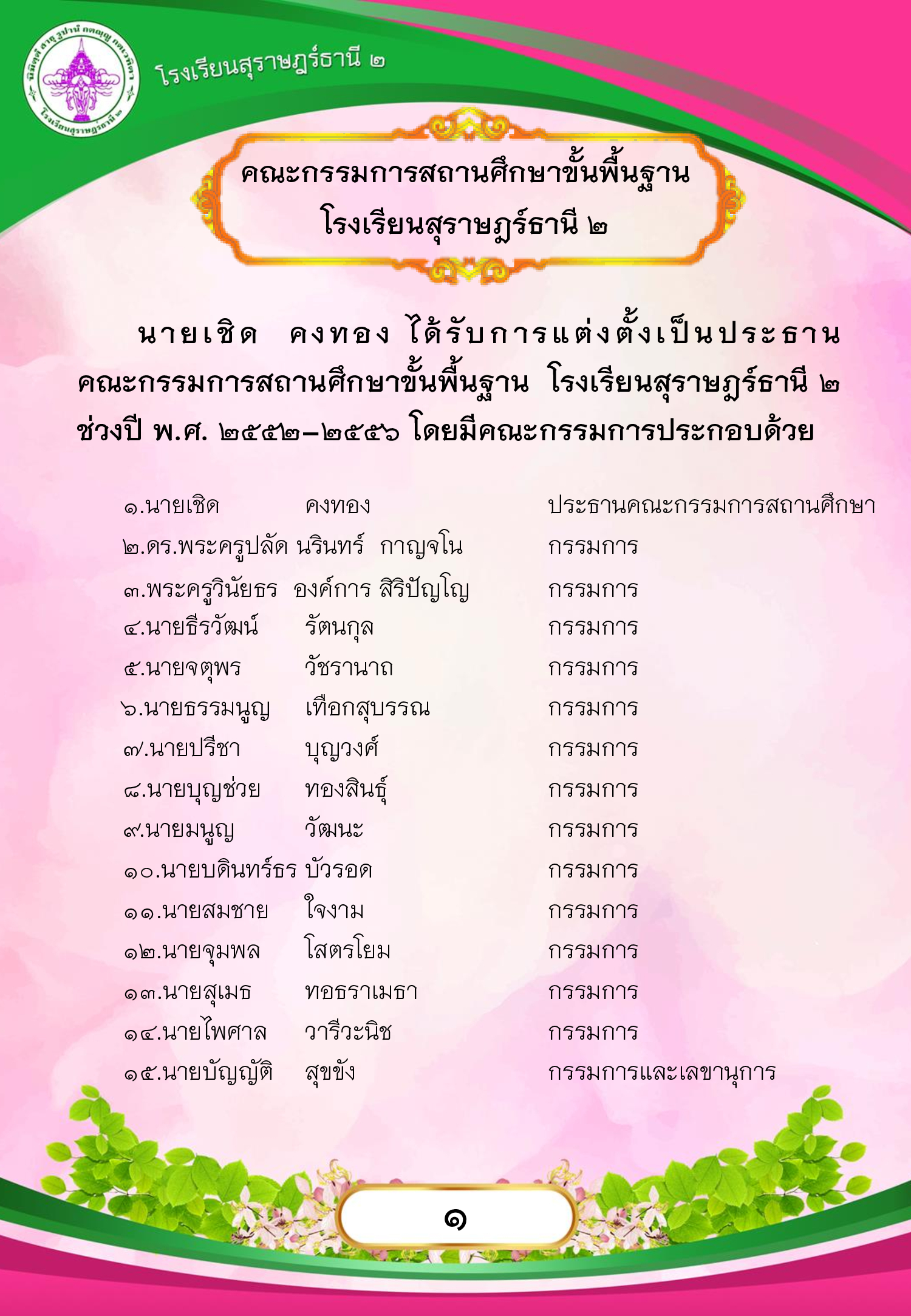 MySurat2