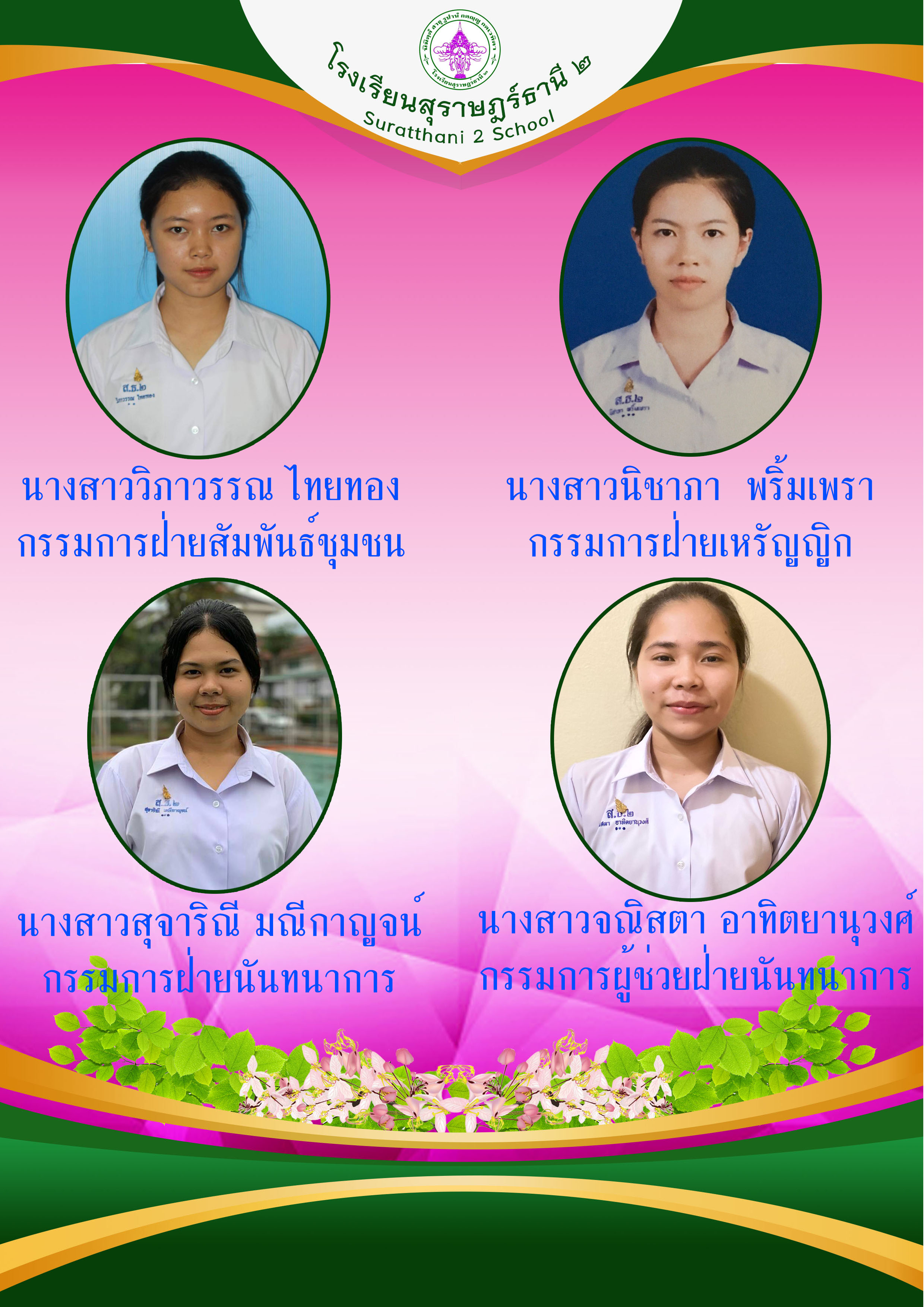 MySurat2