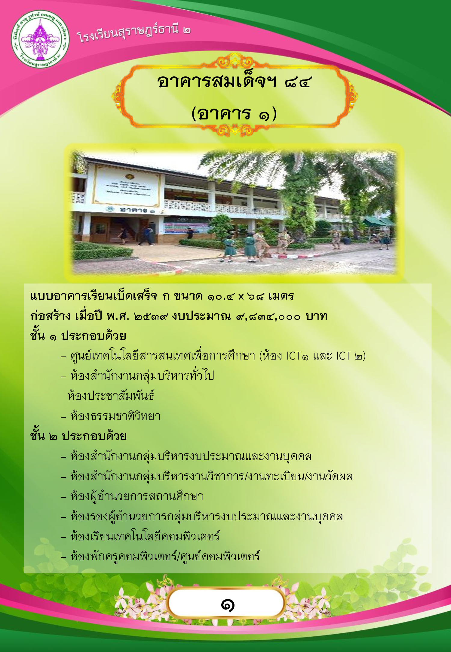 MySurat2