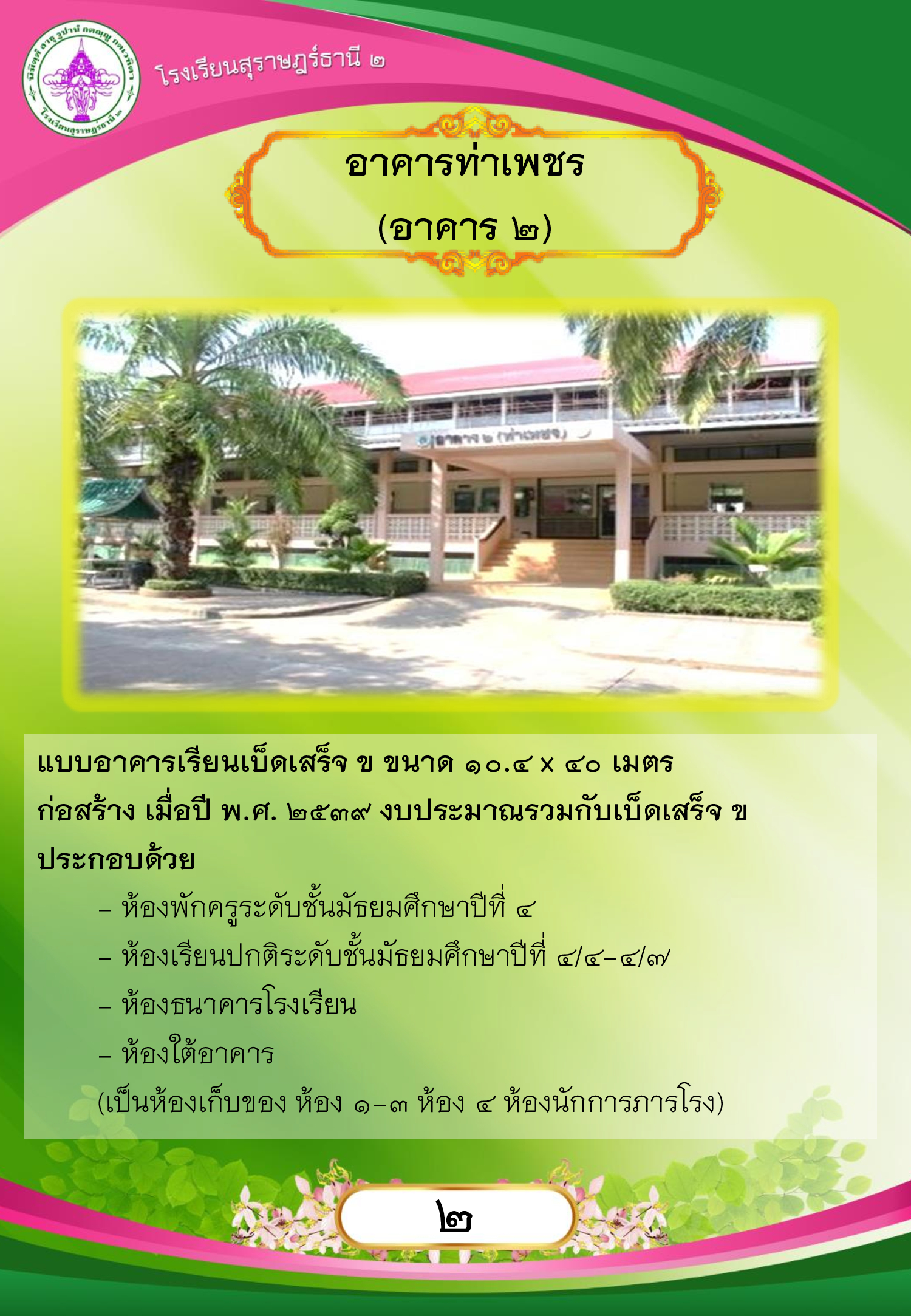 MySurat2