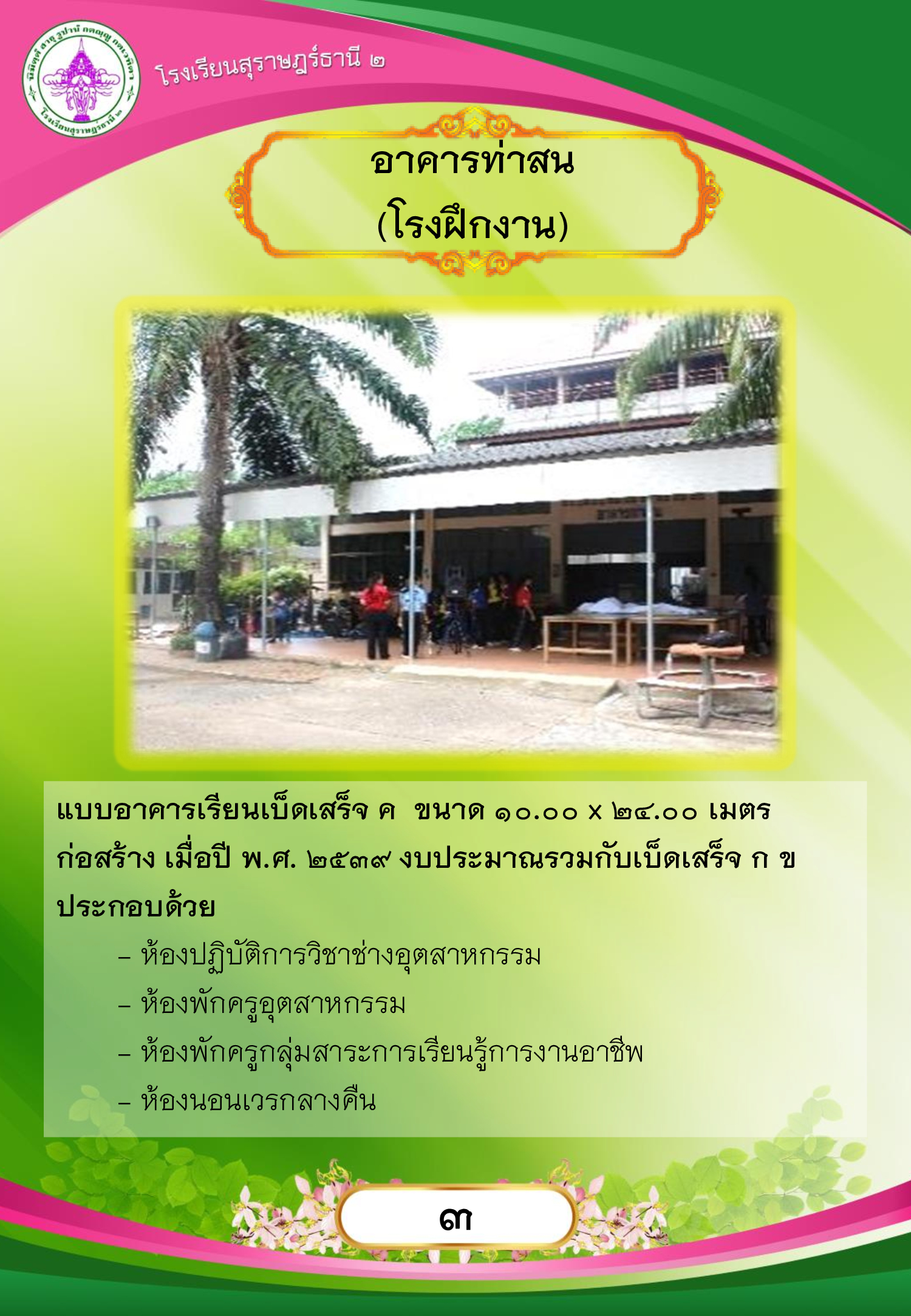 MySurat2