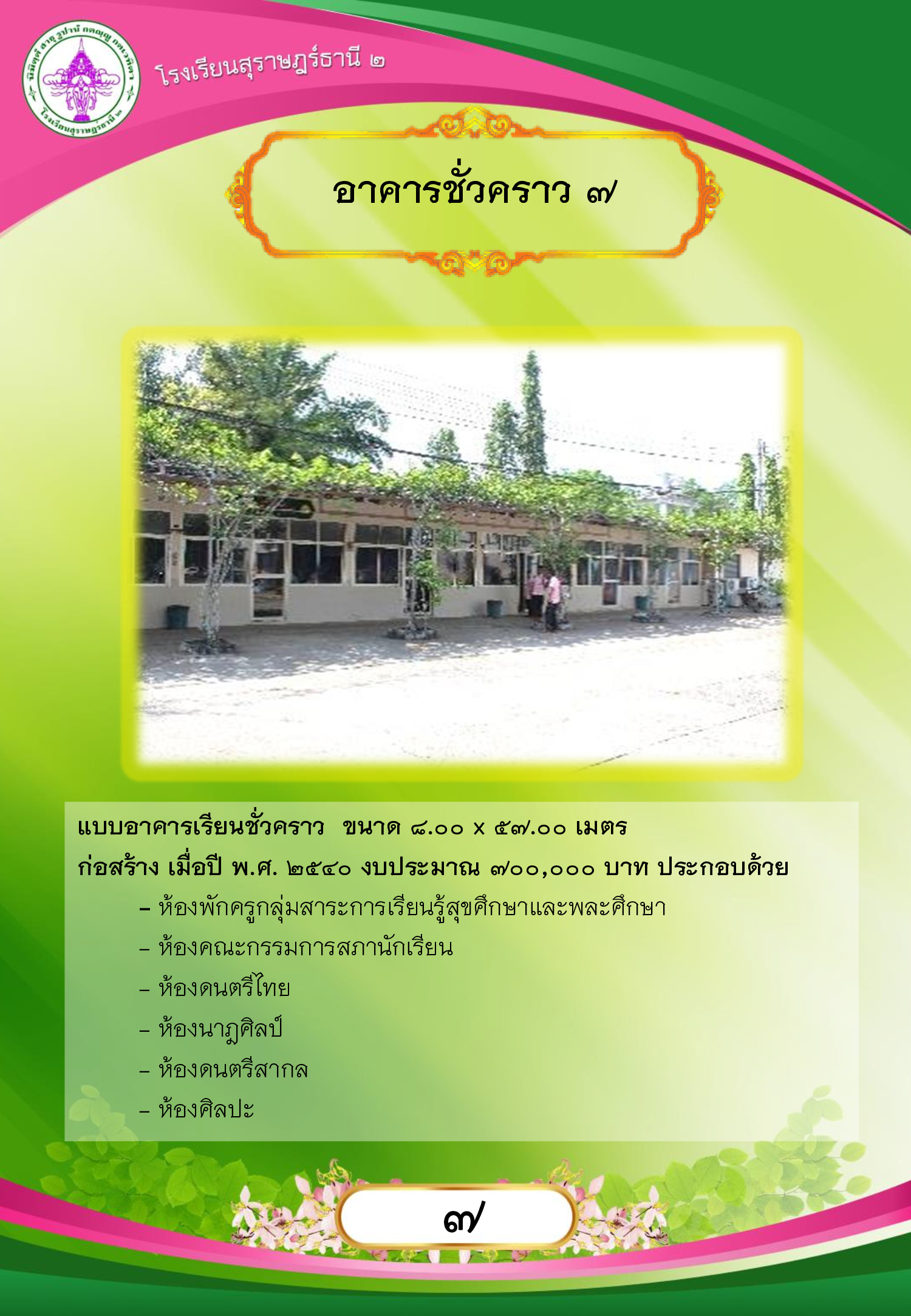 MySurat2