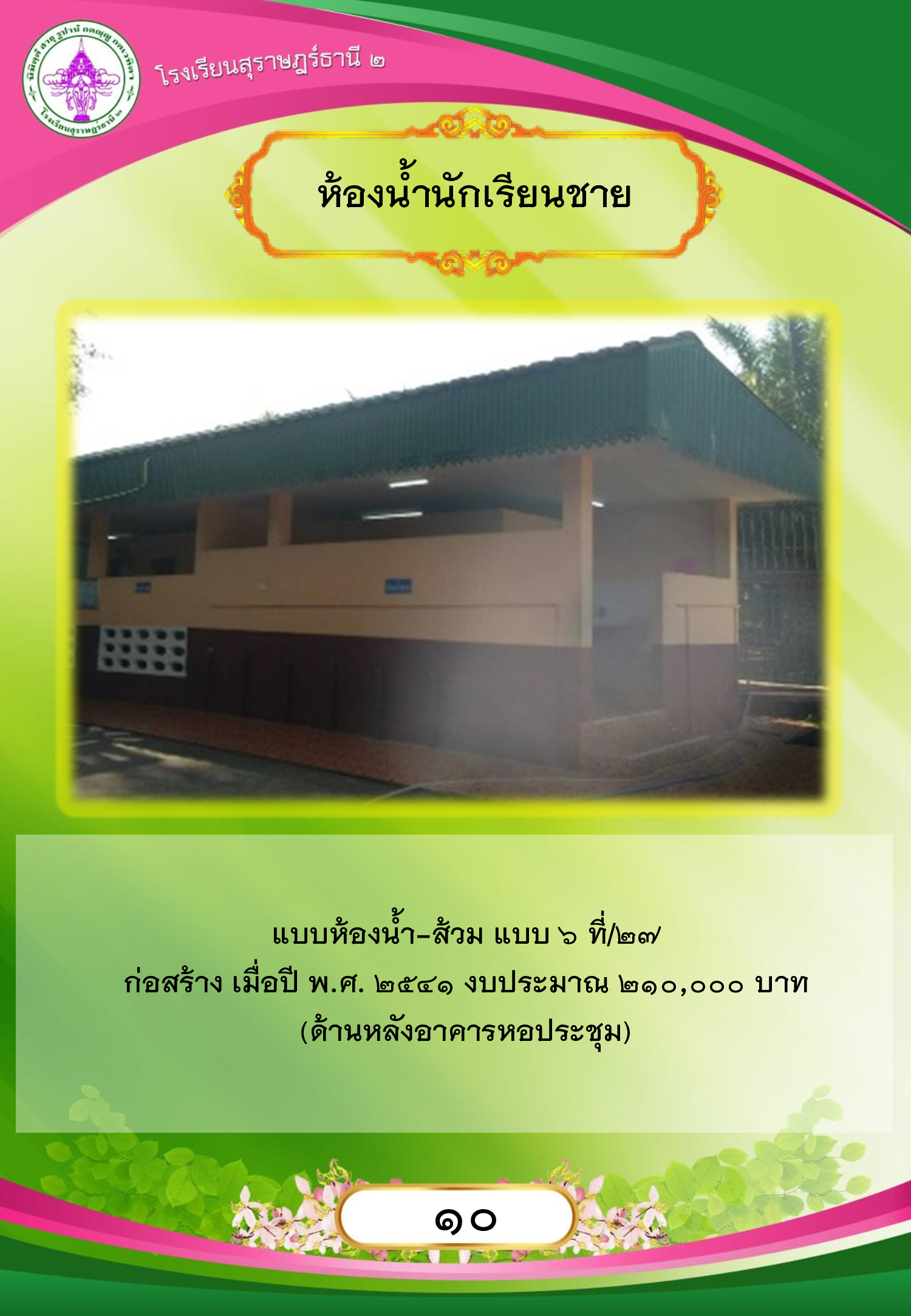 MySurat2