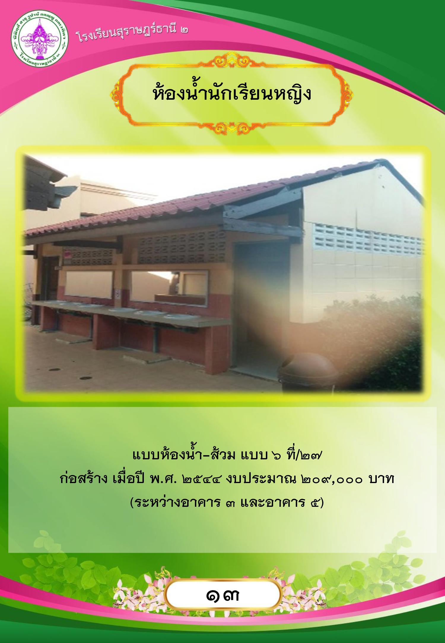 MySurat2