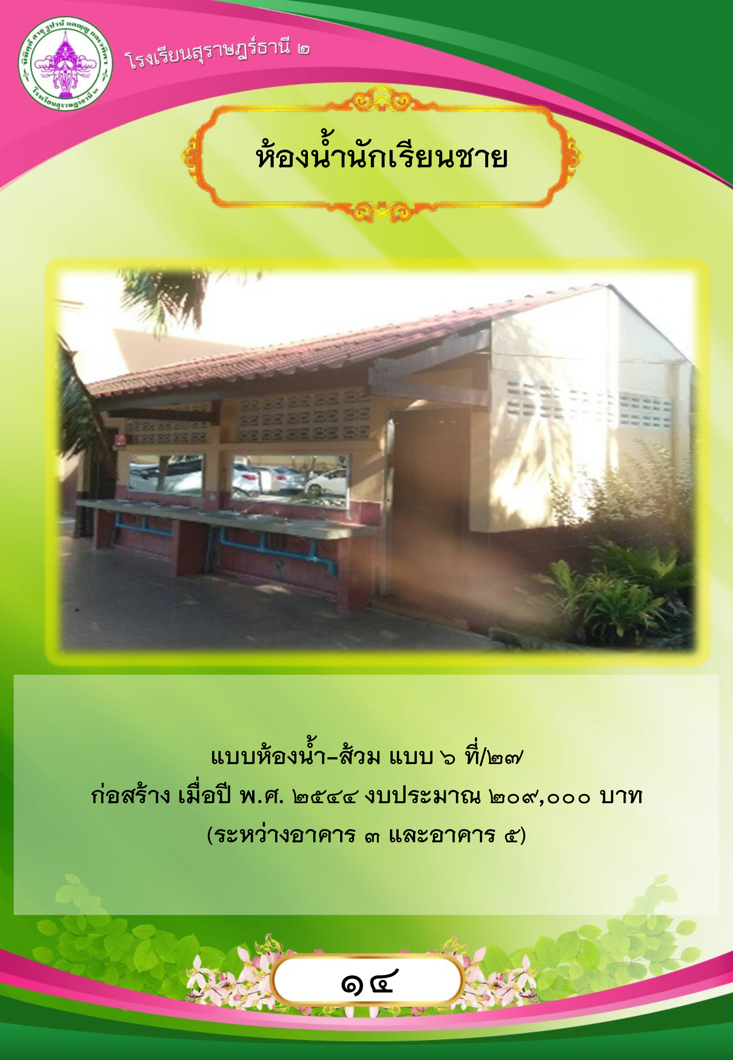 MySurat2