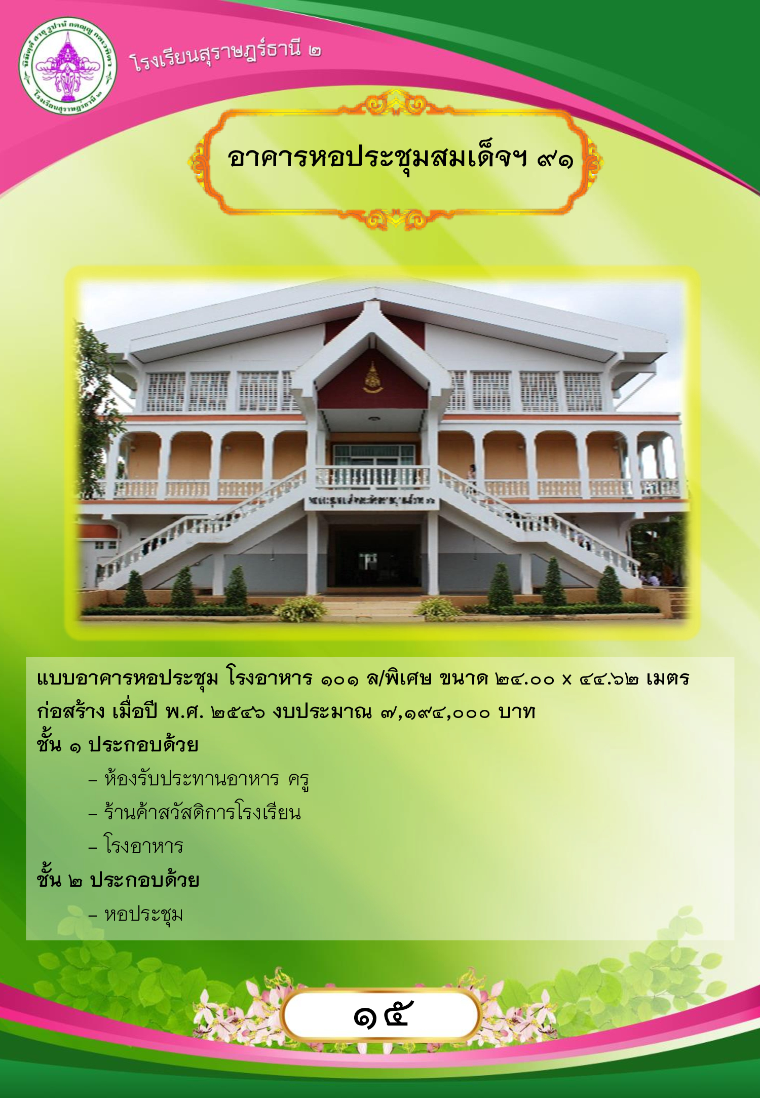MySurat2