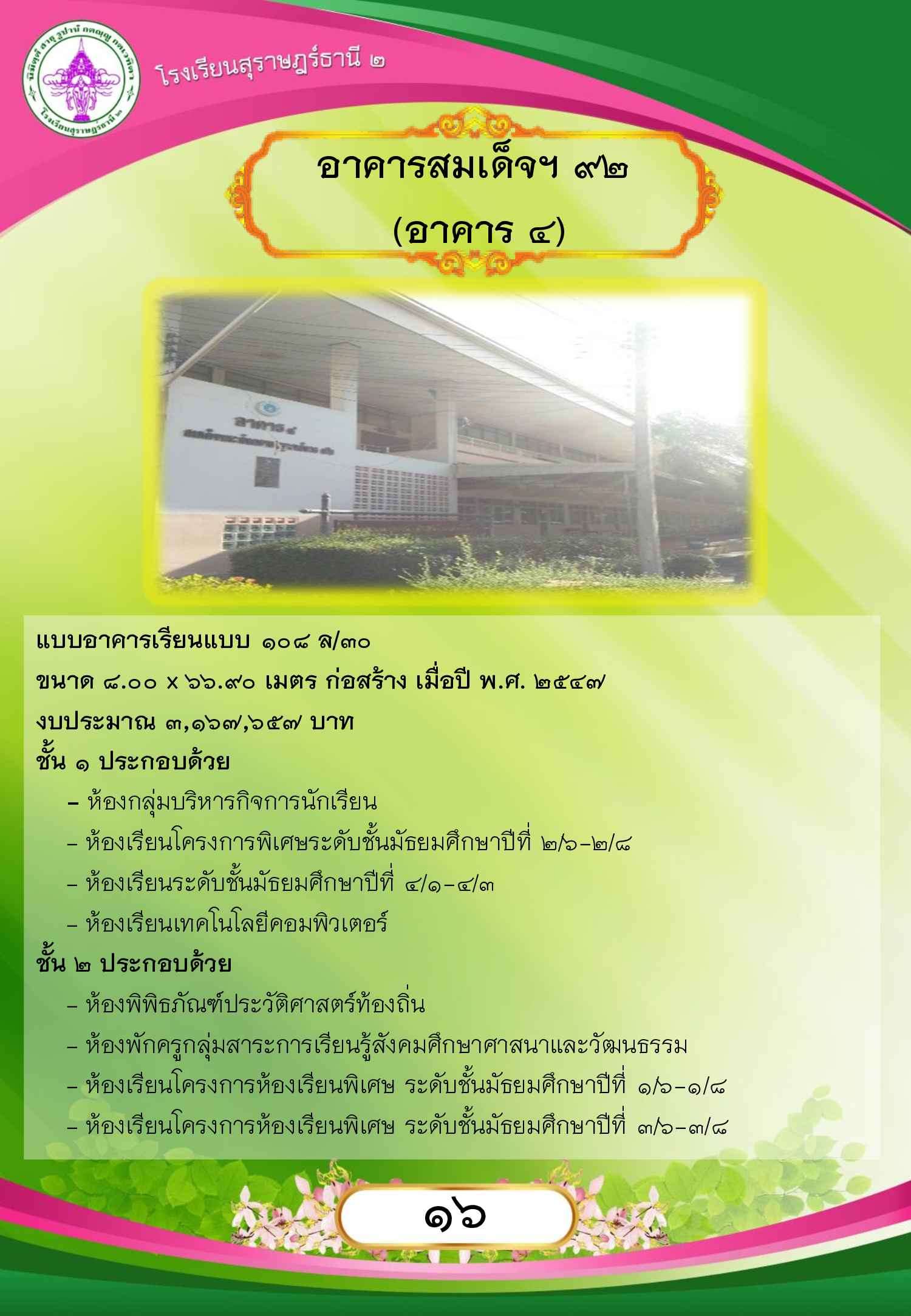 MySurat2