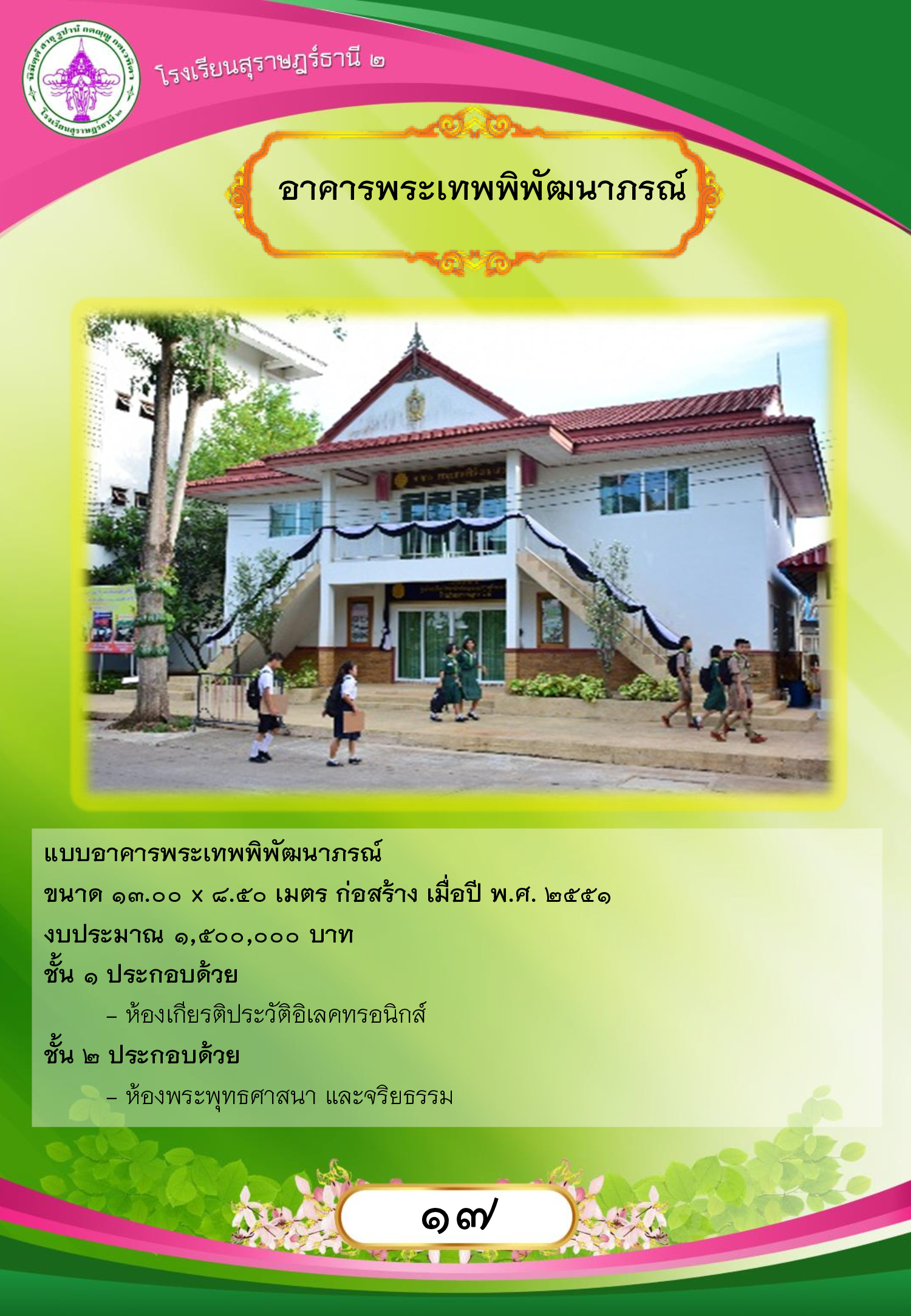 MySurat2