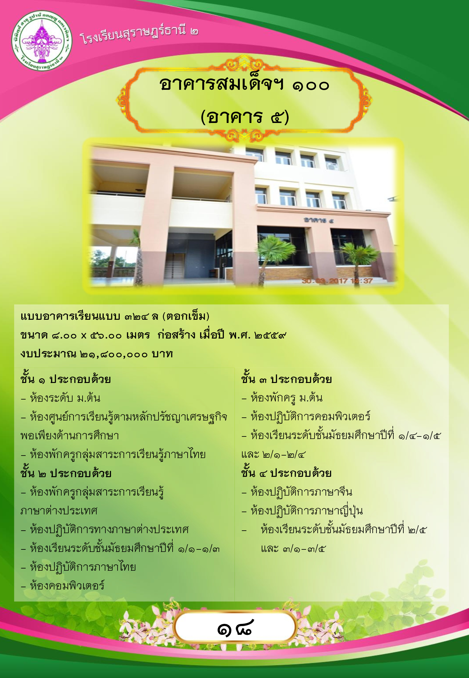 MySurat2