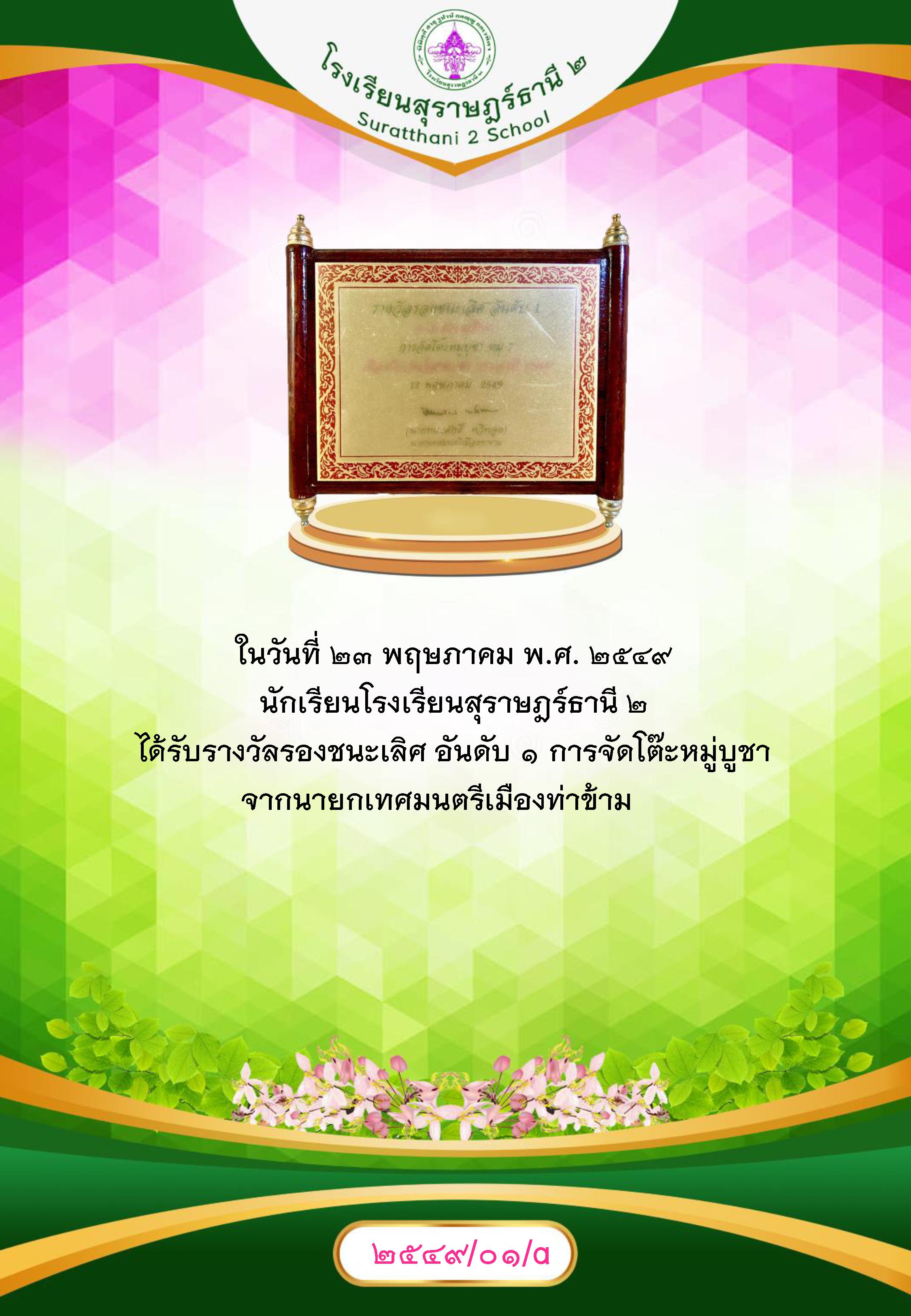 MySurat2