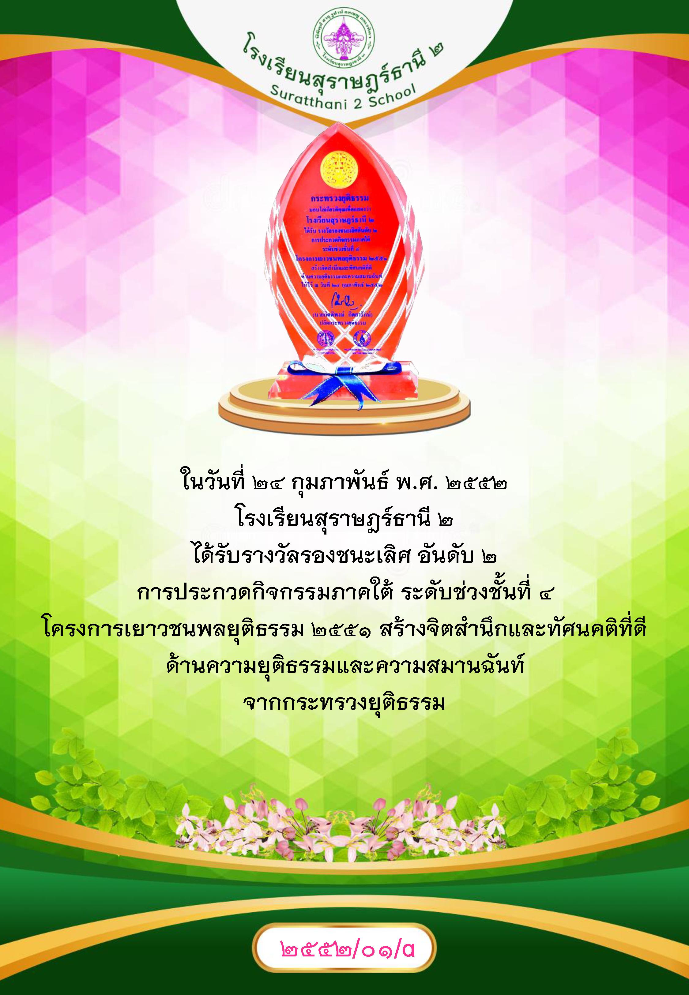 MySurat2