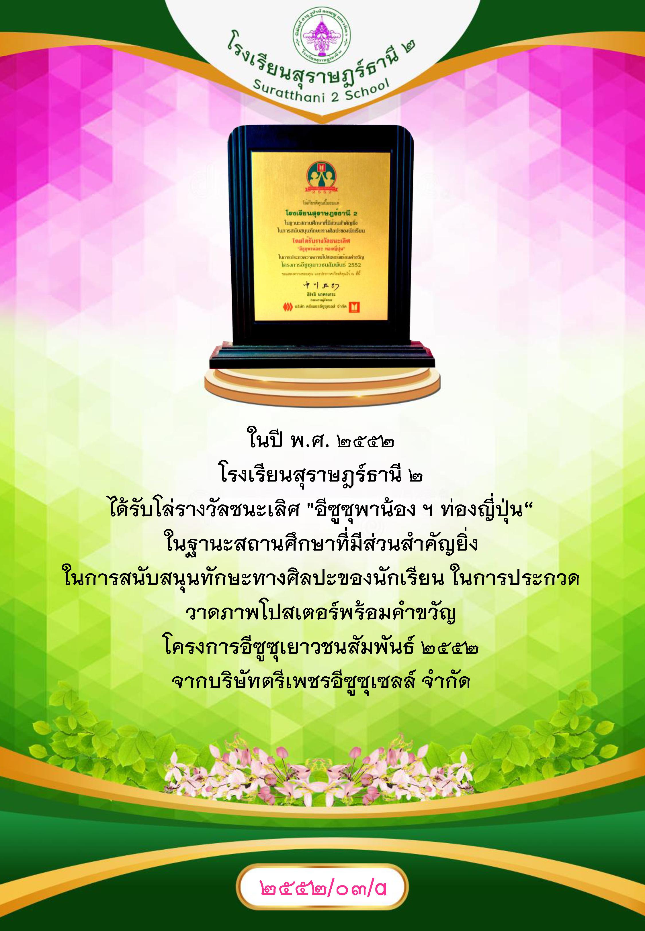 MySurat2
