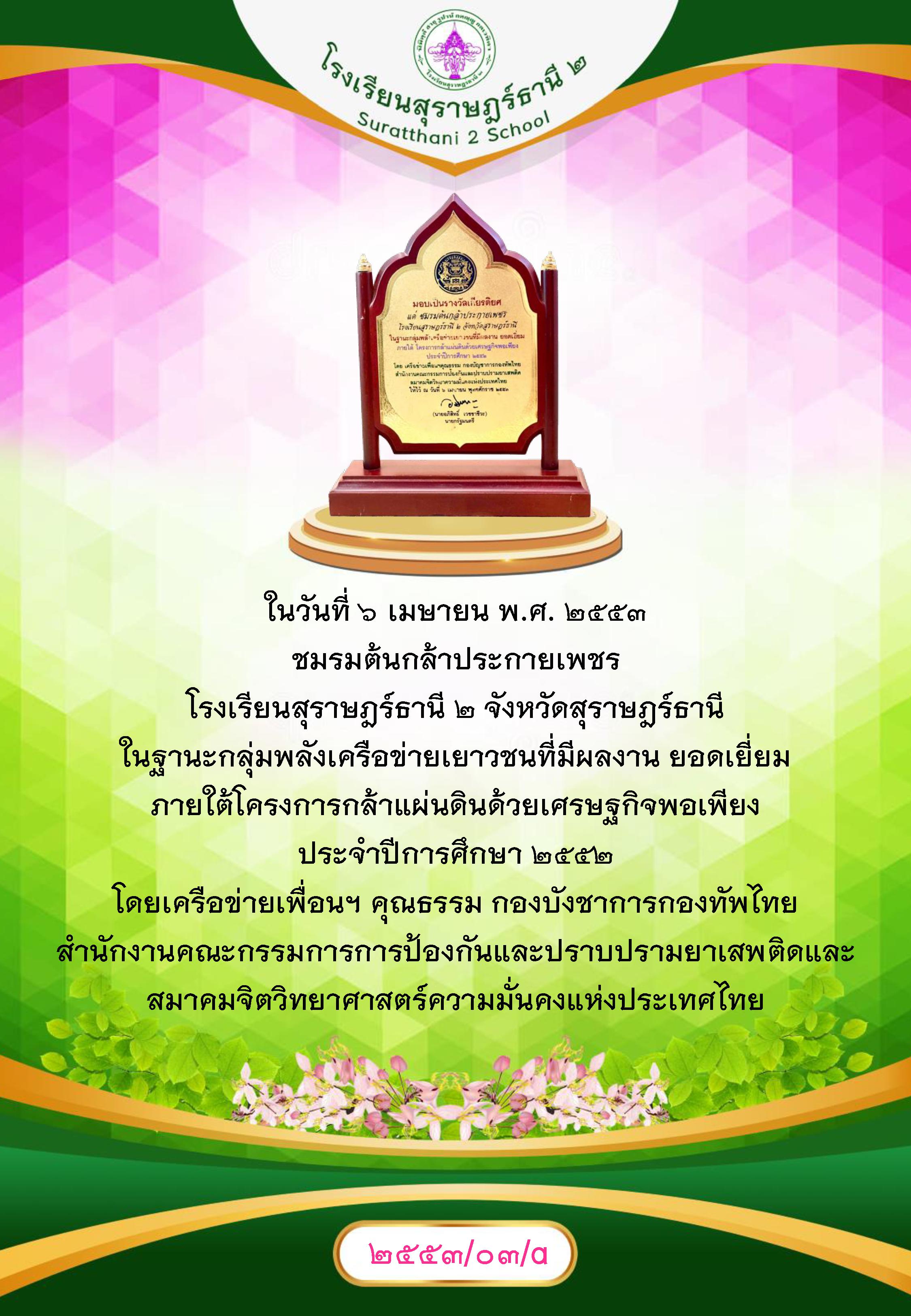 MySurat2