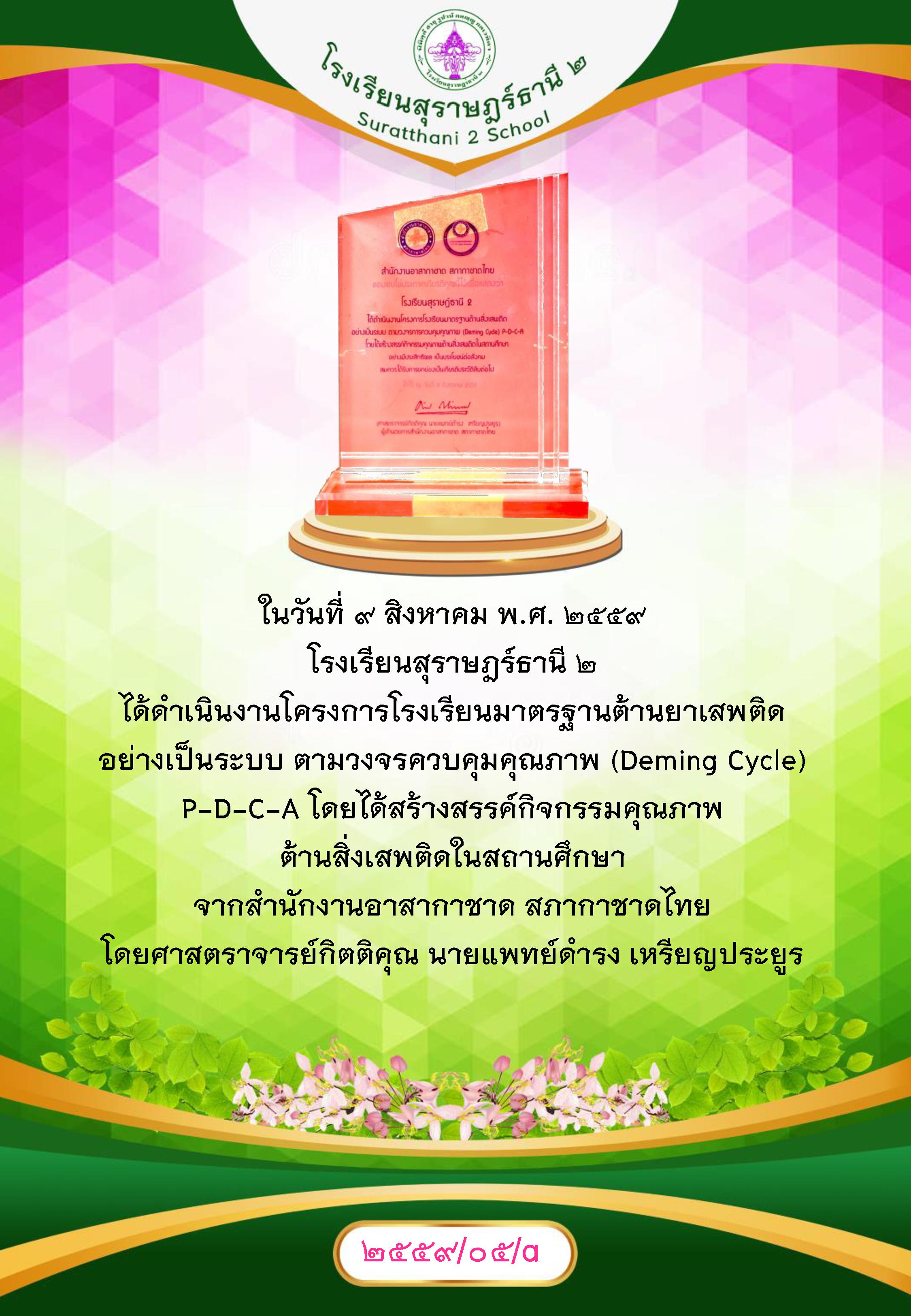 MySurat2