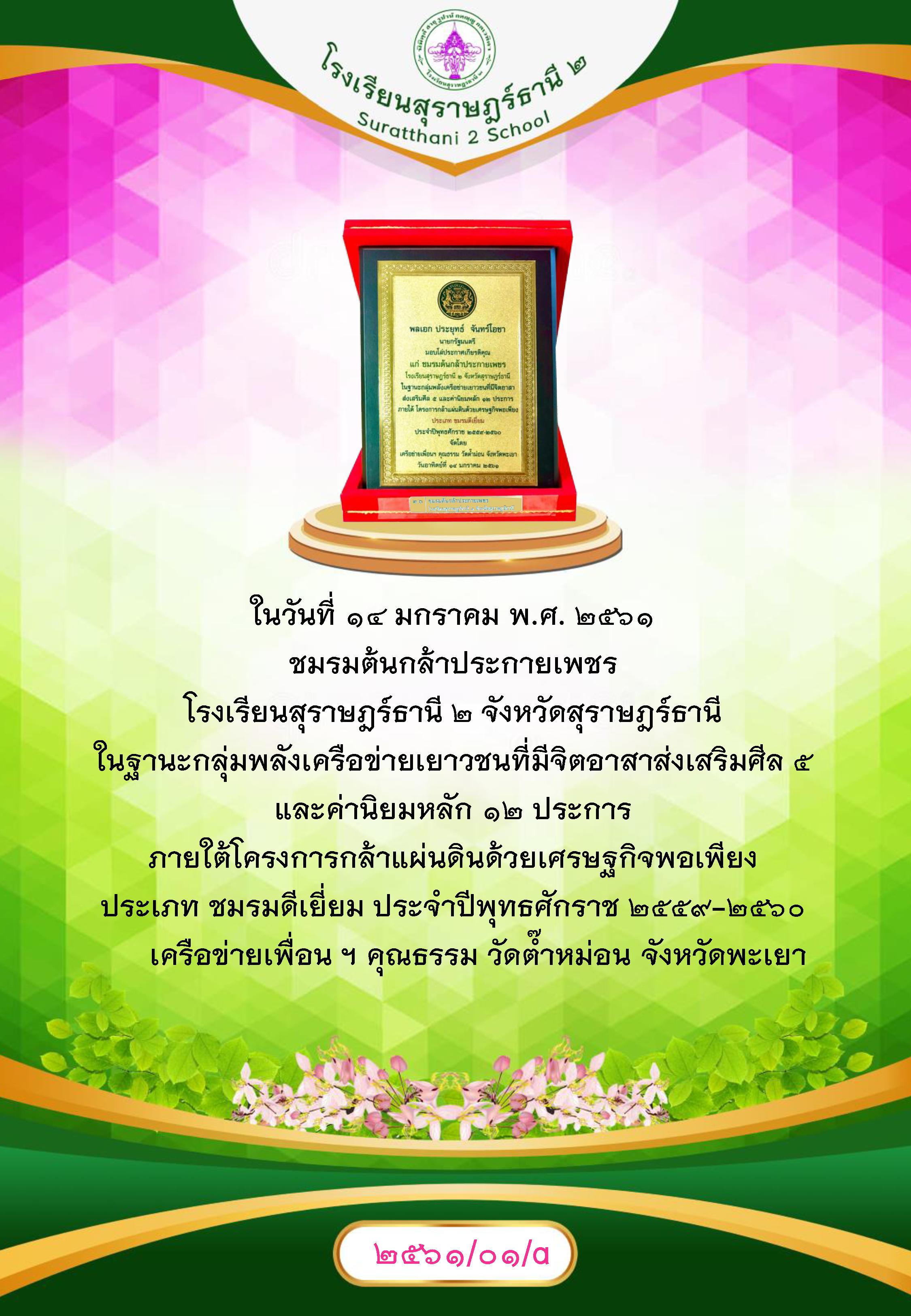 MySurat2