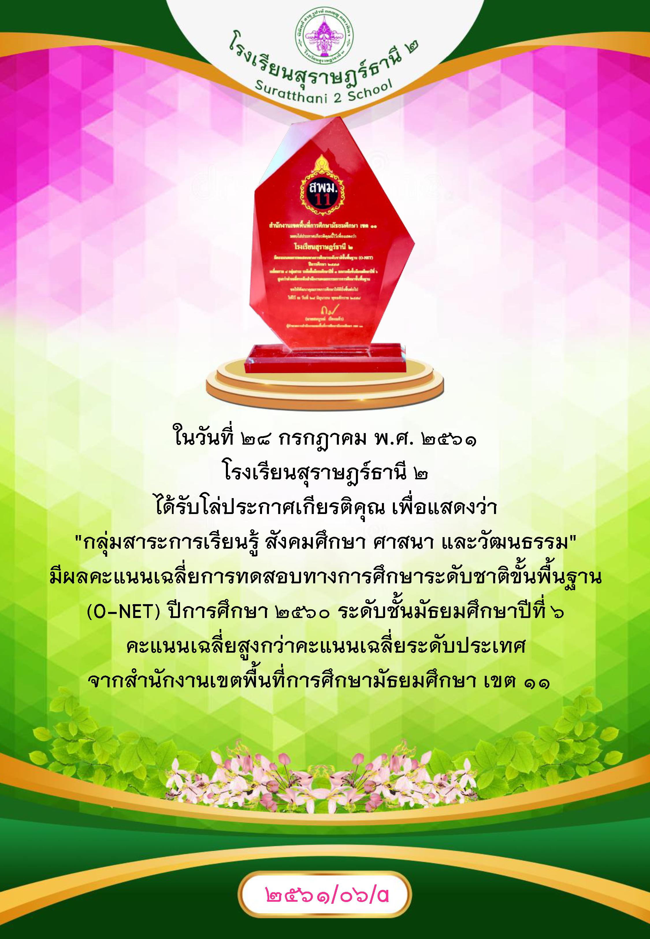 MySurat2